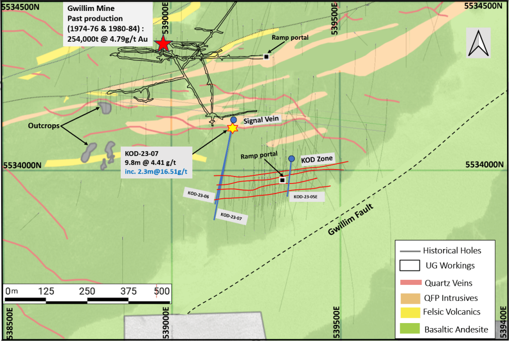 Figure 1. Gwillim Property – Plan View of 2023 Drill Program